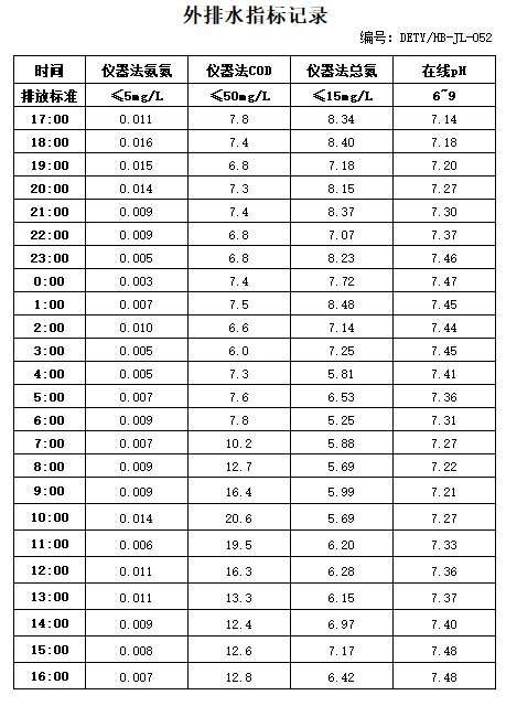 10.16排水.jpg