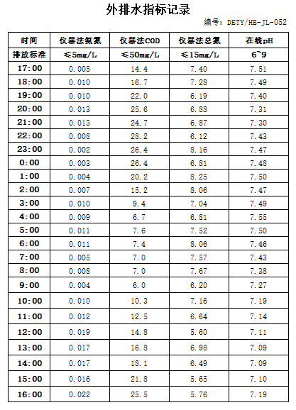 10.17排水.jpg