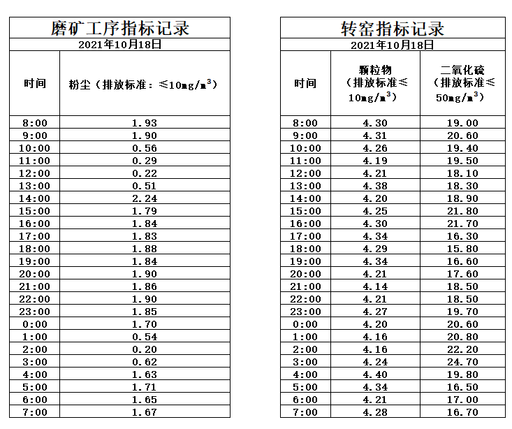 10.18煙氣.jpg