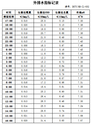 10.18排水.jpg