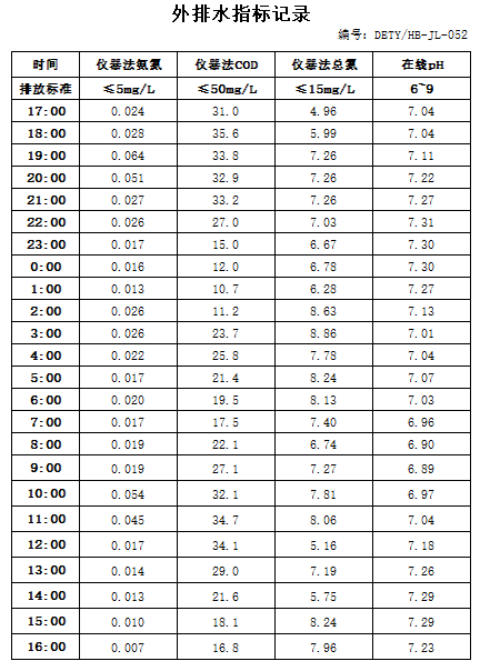 10.19排水.jpg