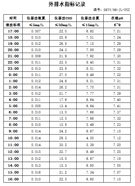 10.20排水.jpg