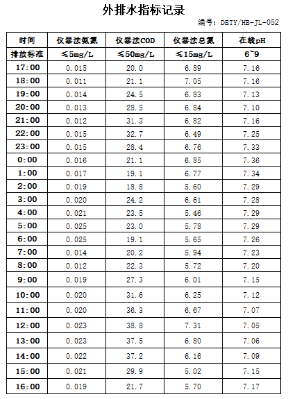 10.21排水.jpg