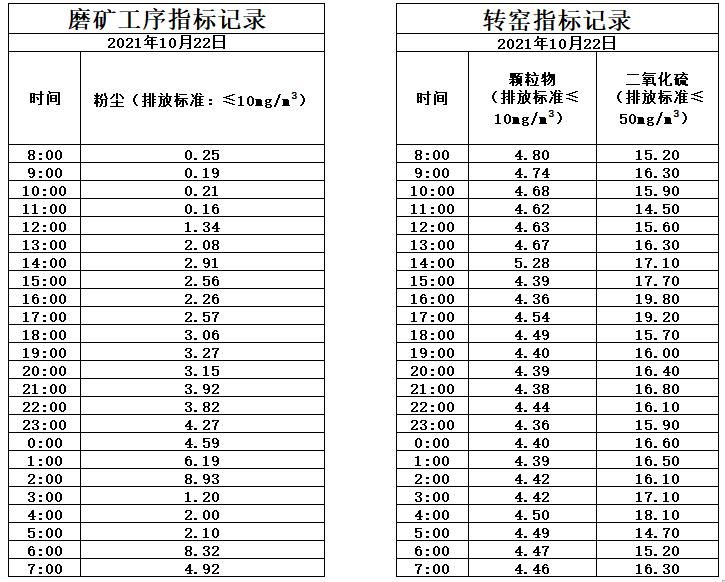 10.22煙氣.jpg