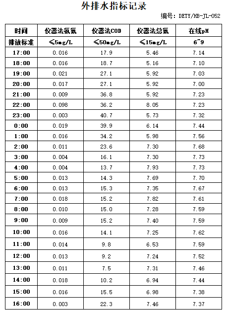 10.22排水.jpg