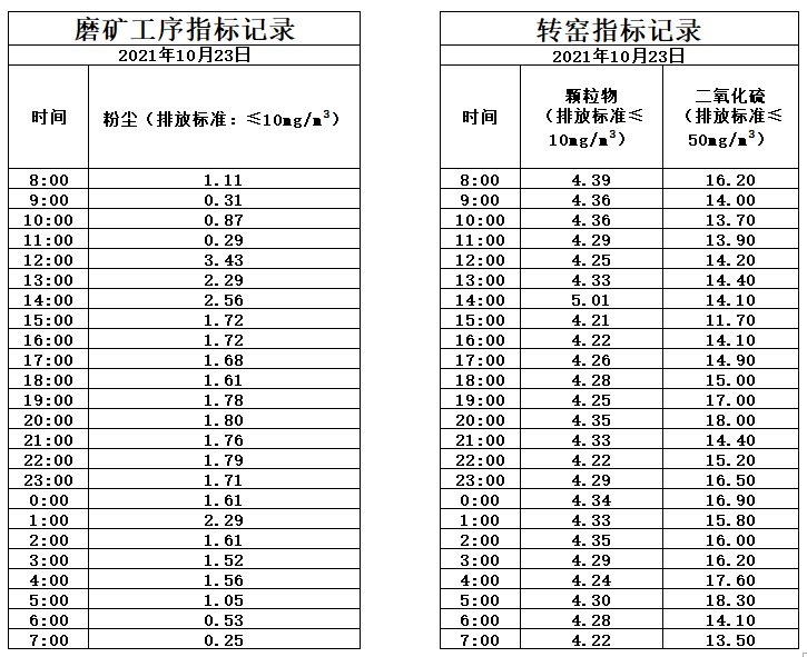 10.23煙氣.jpg