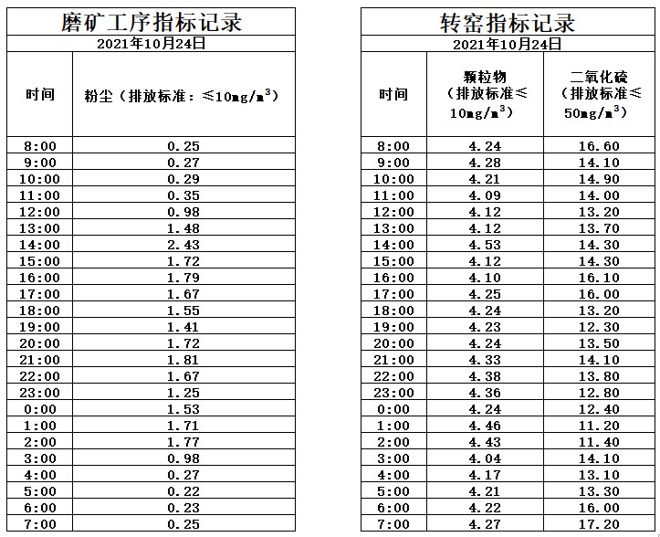 10.24煙氣.jpg