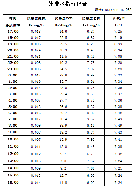 10.24排水.jpg