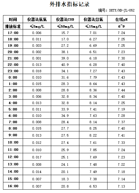 10.25排水.jpg