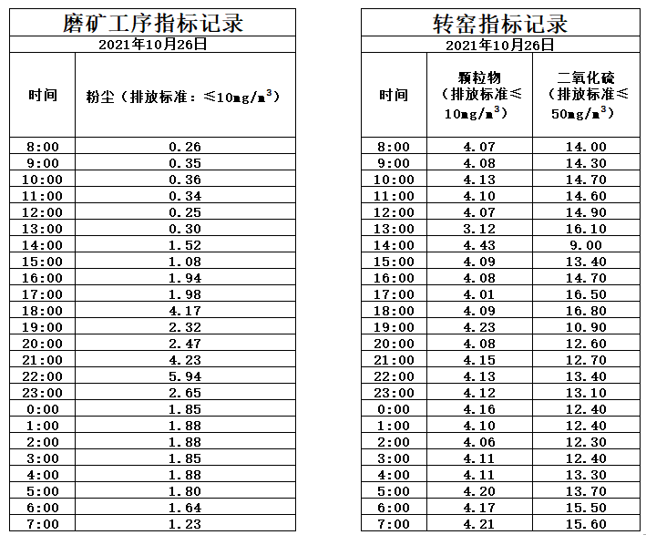 10.26煙氣.jpg