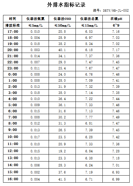 10.26排水.jpg