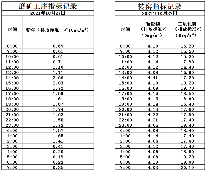 10.27煙氣.jpg