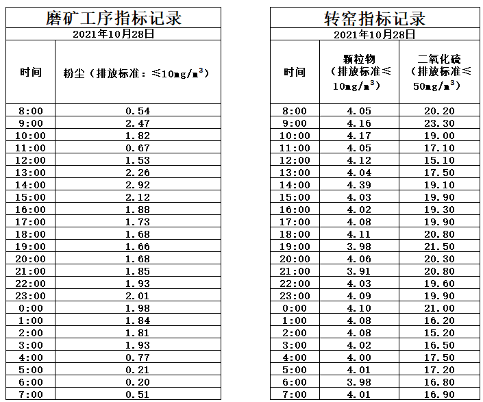 10.28煙氣.jpg