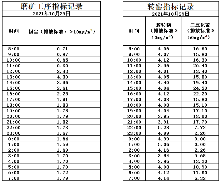 10.29煙氣.jpg