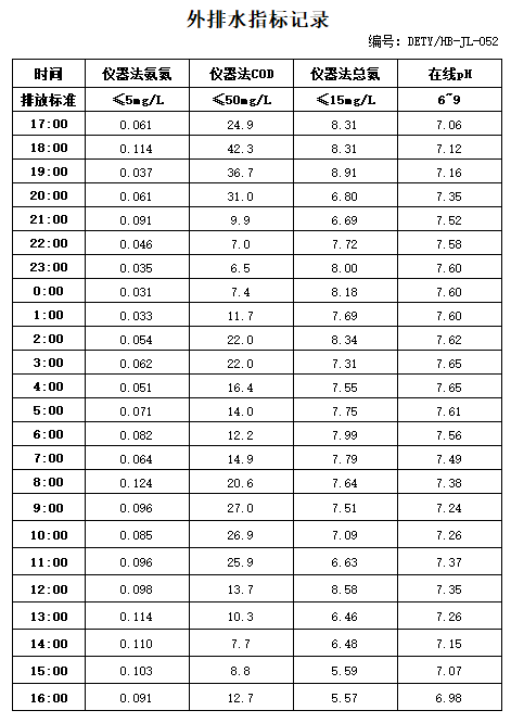 10.29排水.jpg