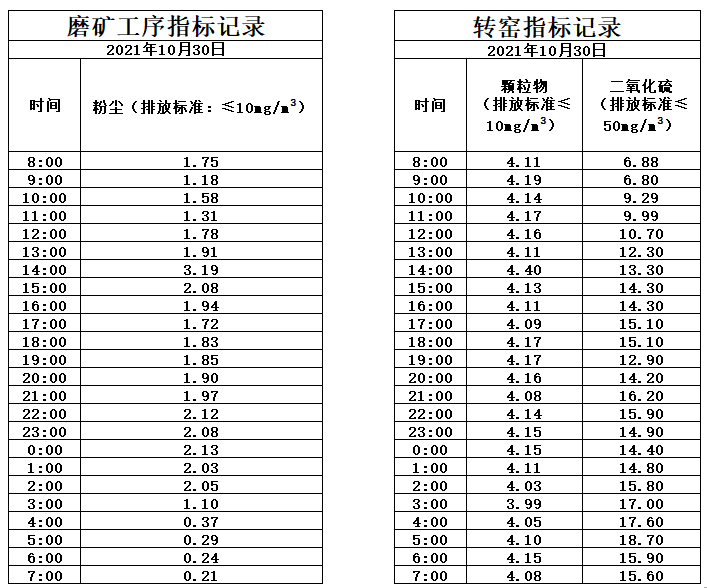 10.30煙氣.jpg