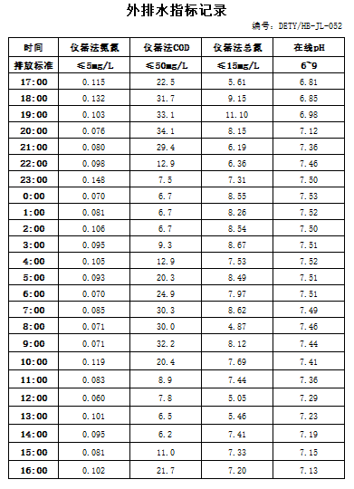 10.30排水.jpg