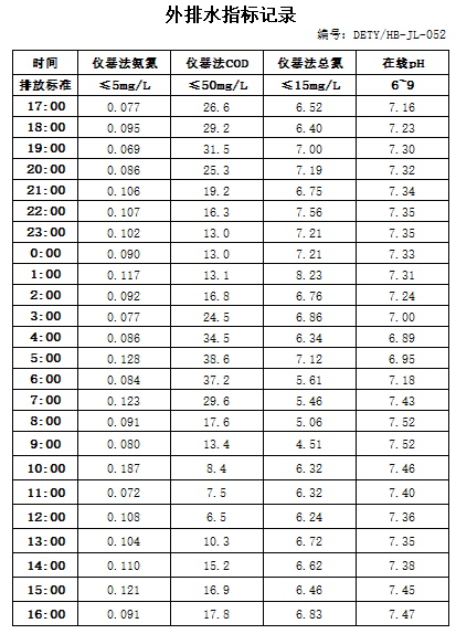 10.31排水.jpg