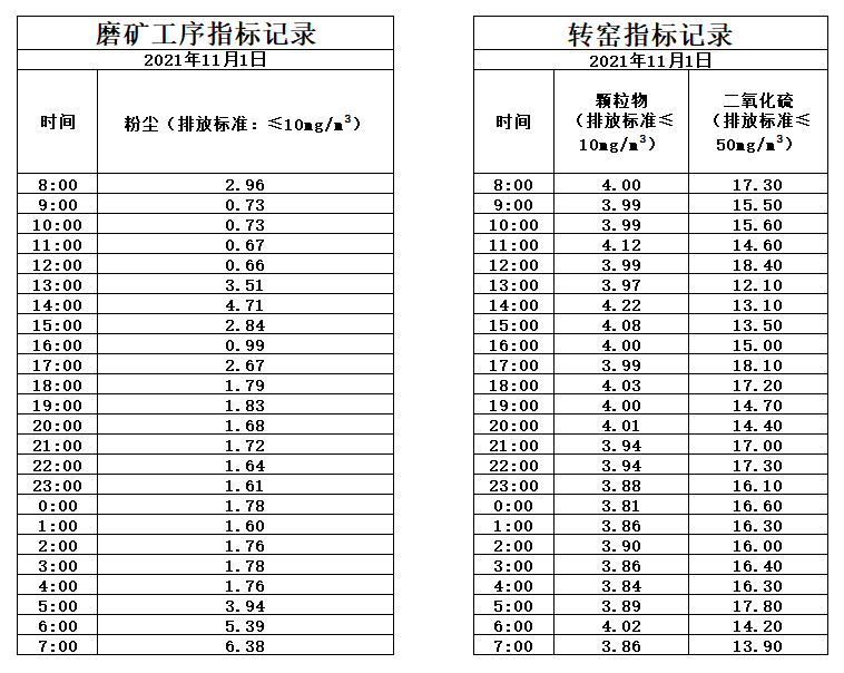 11.1煙氣.jpg