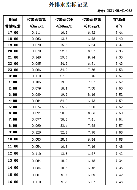 11.1排水.jpg