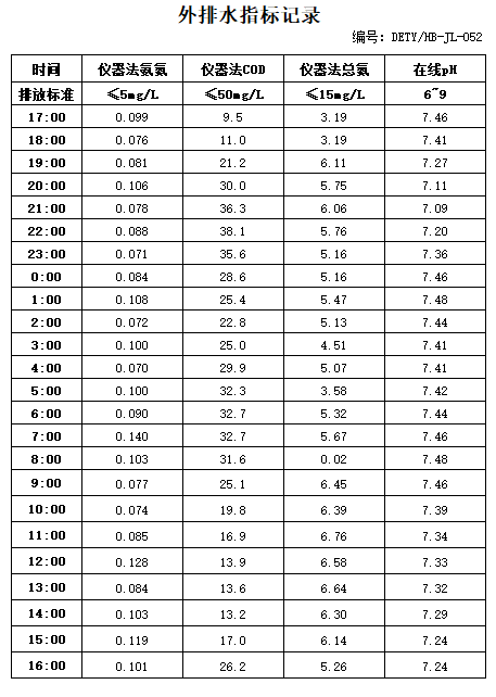 11.2排水.jpg