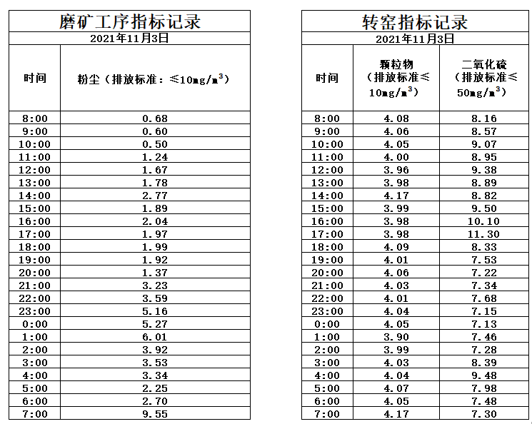 11.3煙氣.jpg