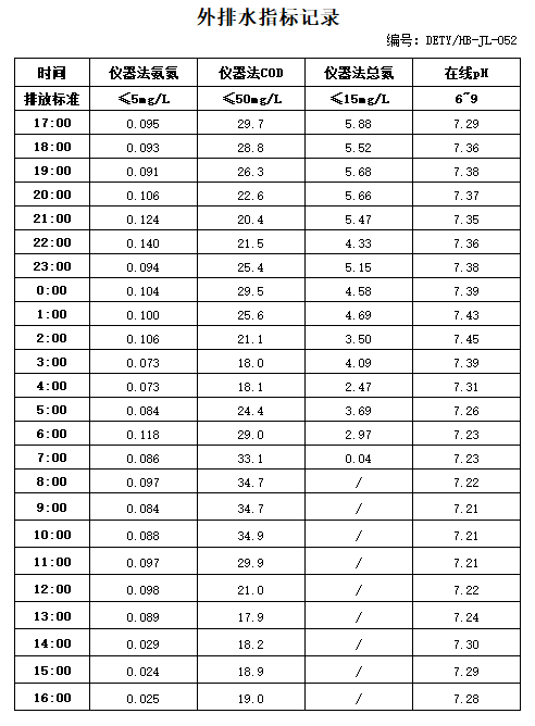 11.3排水.jpg