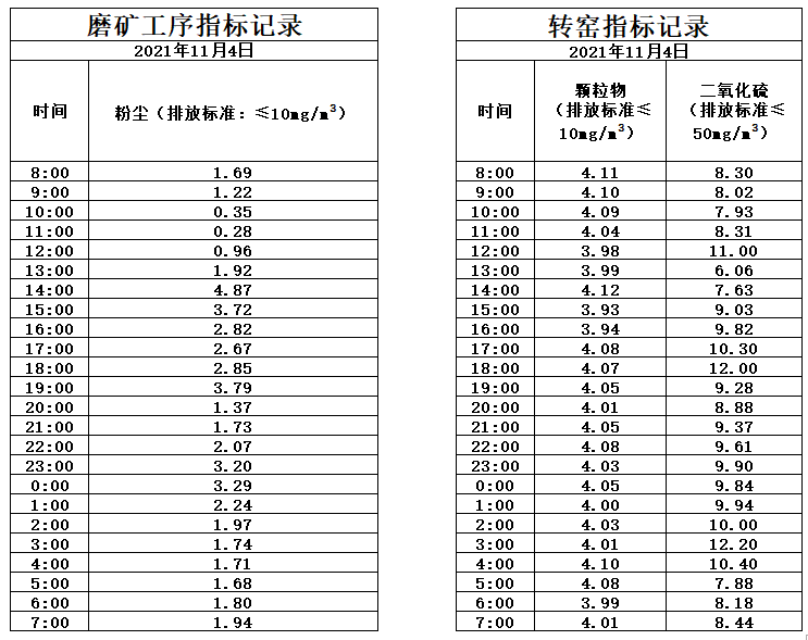 11.4煙氣.jpg