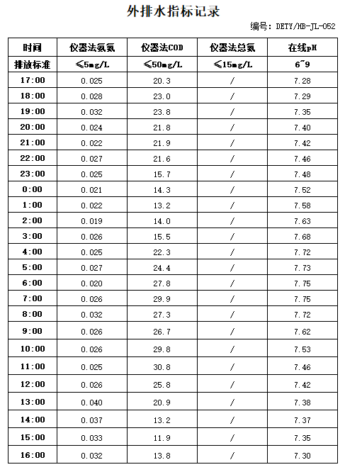 11.4排水.jpg