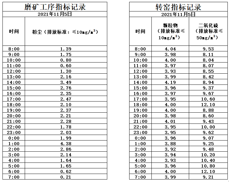 11.5煙氣.jpg