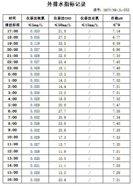 11.5排水.jpg