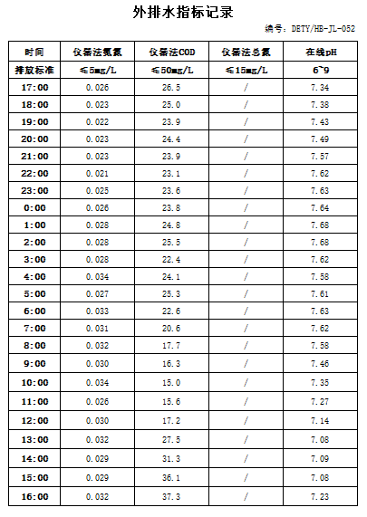 11.6排水.jpg