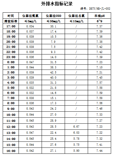 11.7排水.jpg