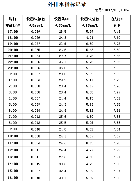 11.8排水.jpg