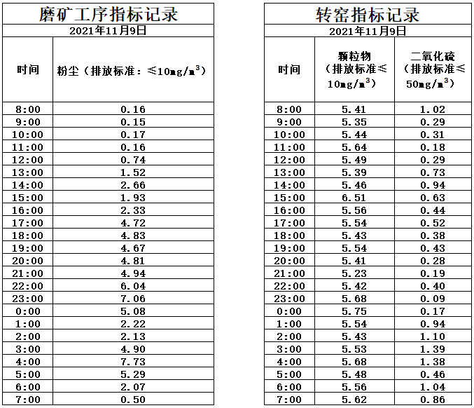 11.9煙氣.jpg