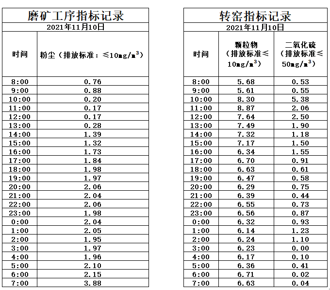 10.10煙氣.jpg