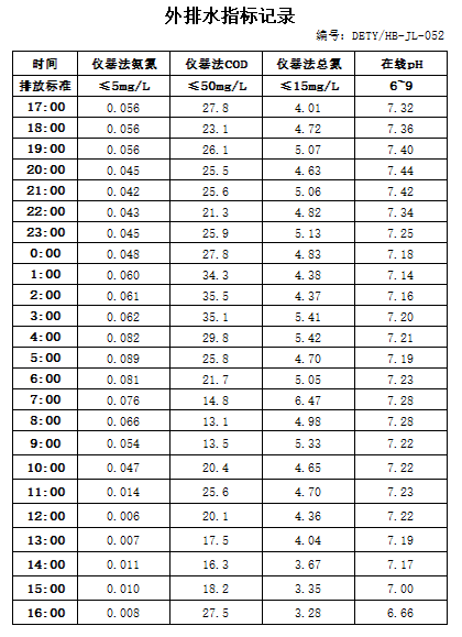 10.10排水.jpg