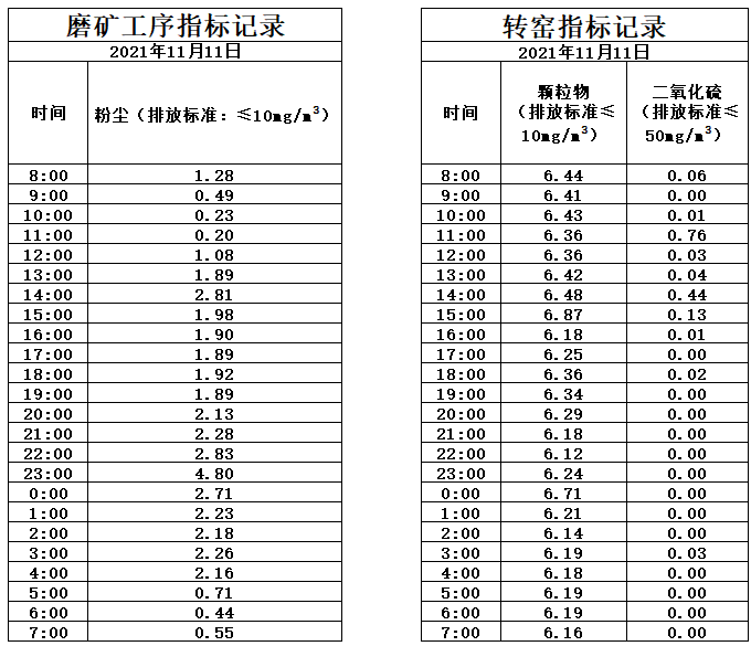 11.11煙氣.jpg