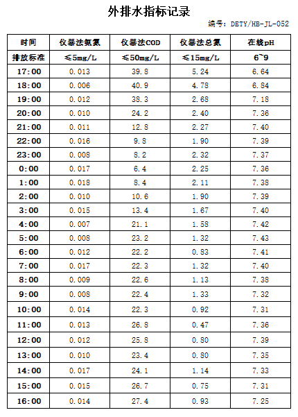 11.11排水.jpg