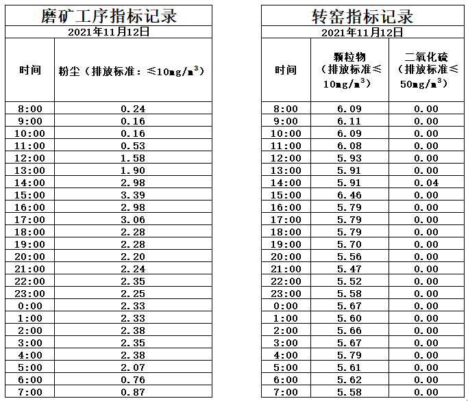 11.12煙氣.jpg