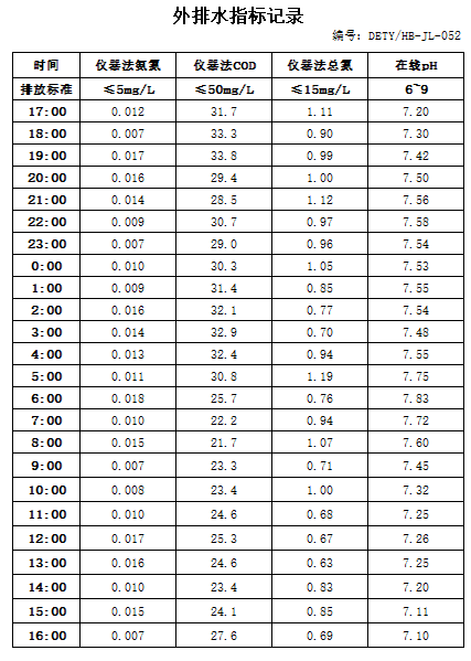 11.12排水.jpg