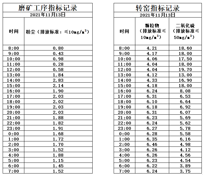 11.13煙氣.jpg