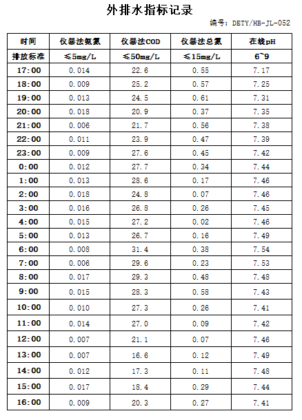 11.16排水.jpg