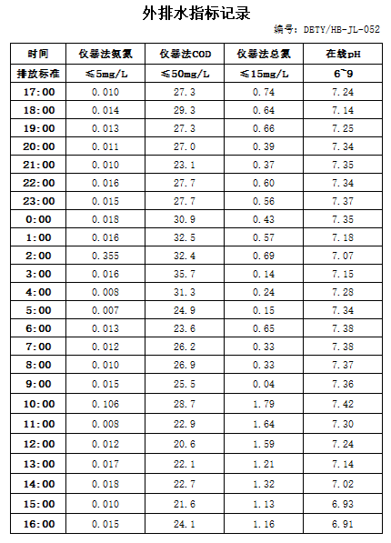 11.17排水.jpg