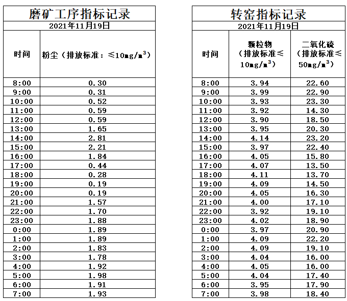 11.19煙氣.jpg