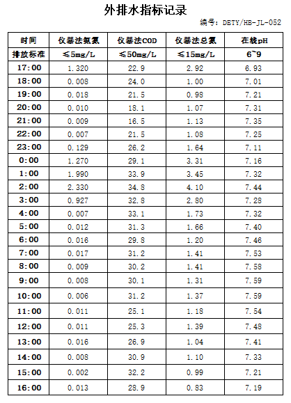 11.19排水.jpg