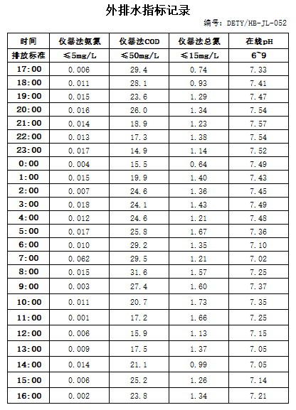 11.20排水.jpg