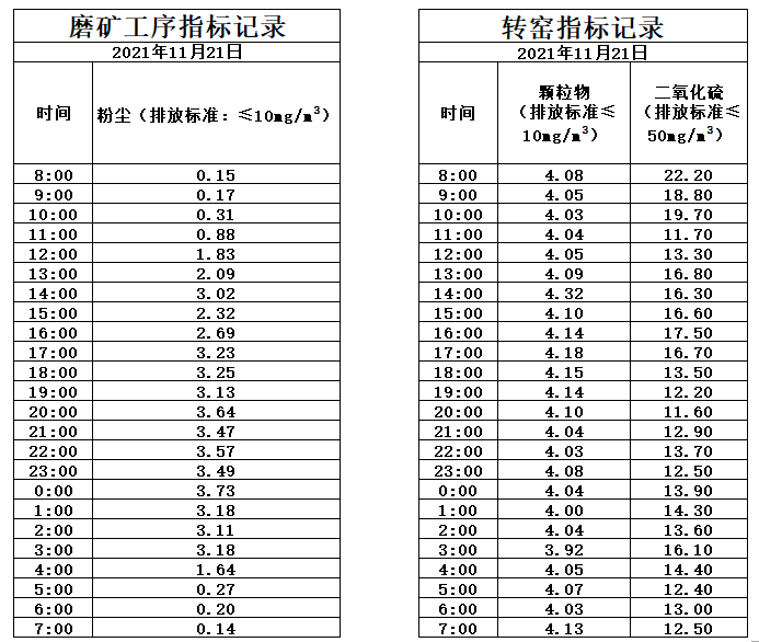 11.21煙氣.jpg