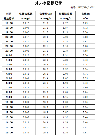 11.22排水.jpg