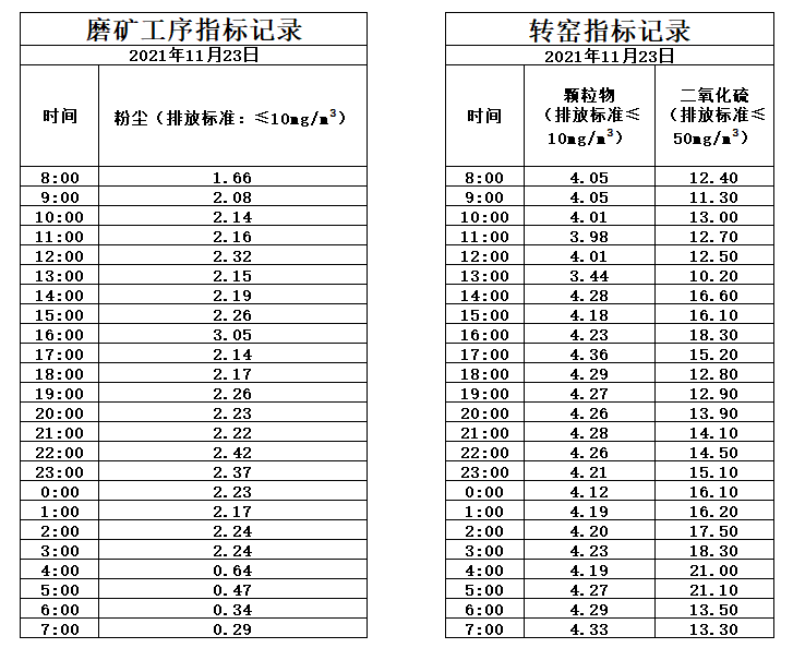 11.23煙氣.jpg